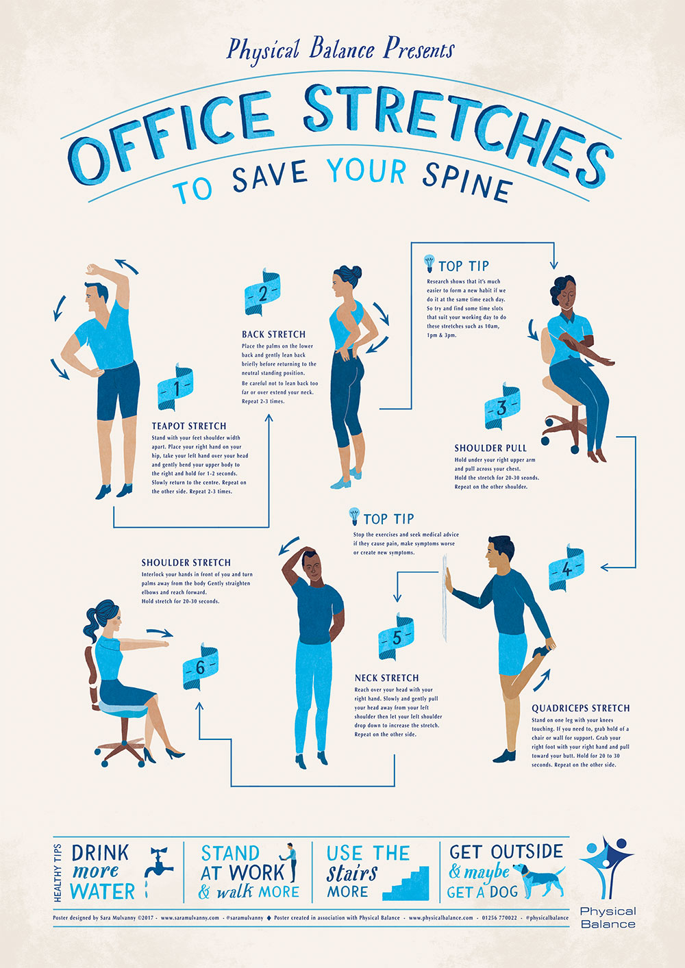 Office Stretches Sara Mulvanny Illustration