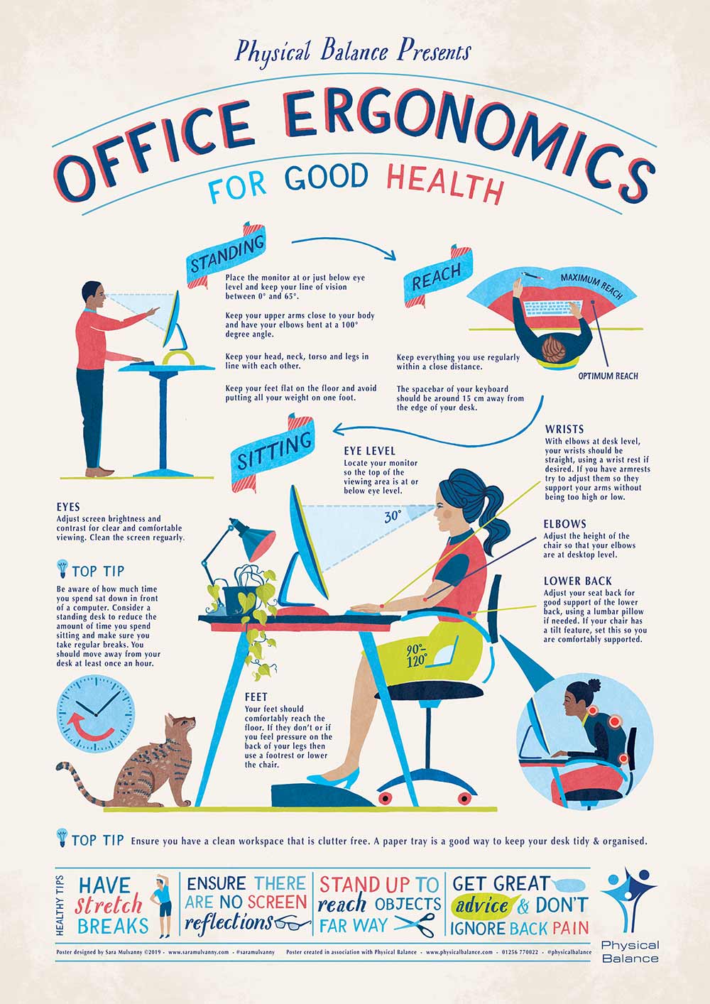 Office stretches sara mulvanny illustration